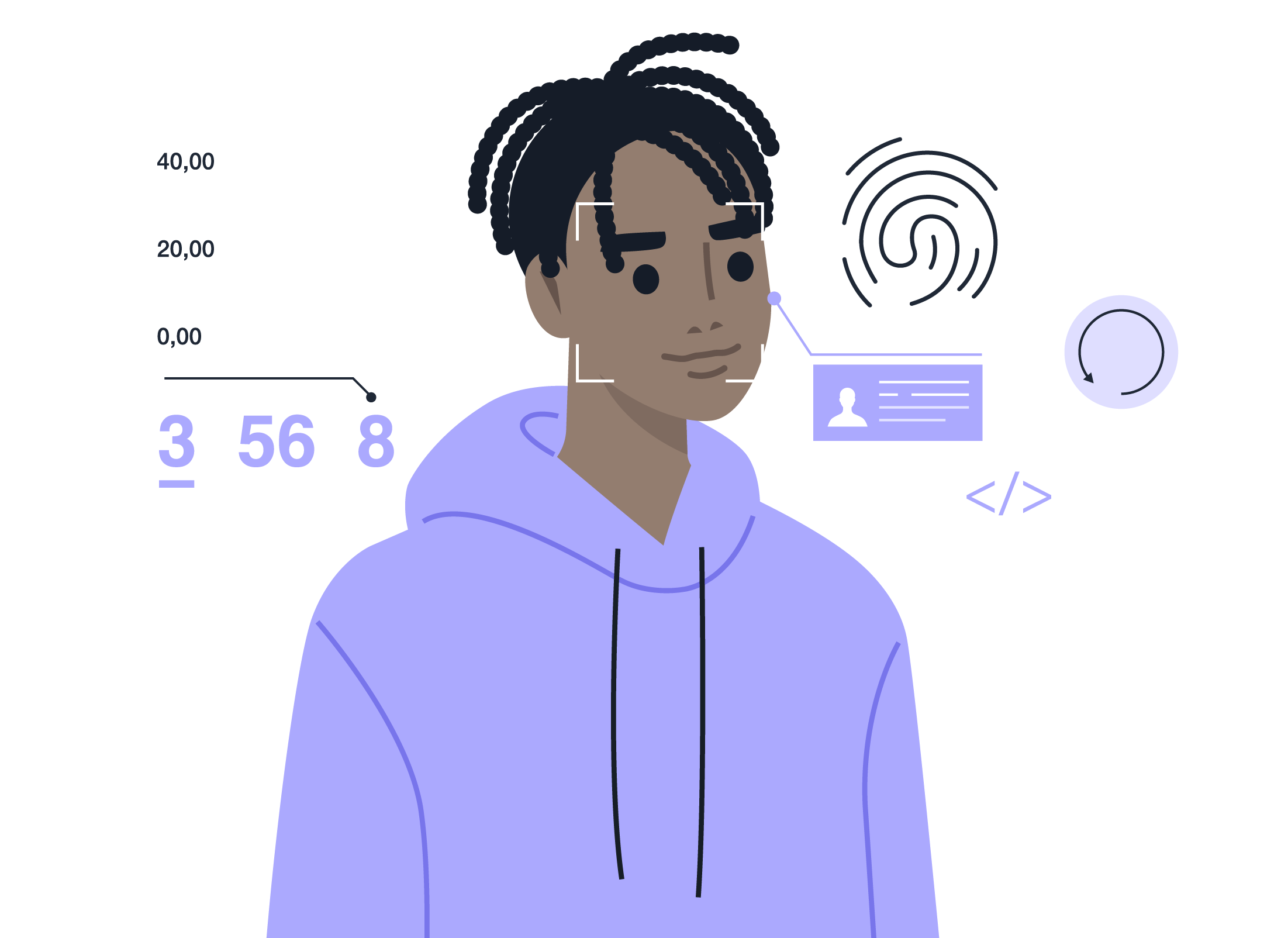 Complete a profile